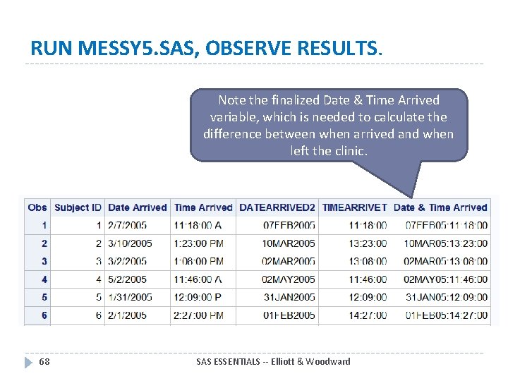 RUN MESSY 5. SAS, OBSERVE RESULTS. Note the finalized Date & Time Arrived variable,
