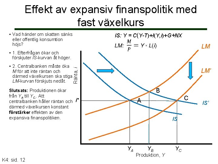 Effekt av expansiv finanspolitik med fast växelkurs • Vad händer om skatten sänks eller