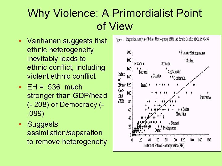 Why Violence: A Primordialist Point of View • Vanhanen suggests that ethnic heterogeneity inevitably