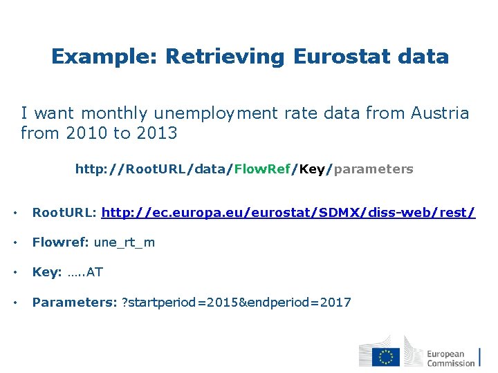 Example: Retrieving Eurostat data I want monthly unemployment rate data from Austria from 2010