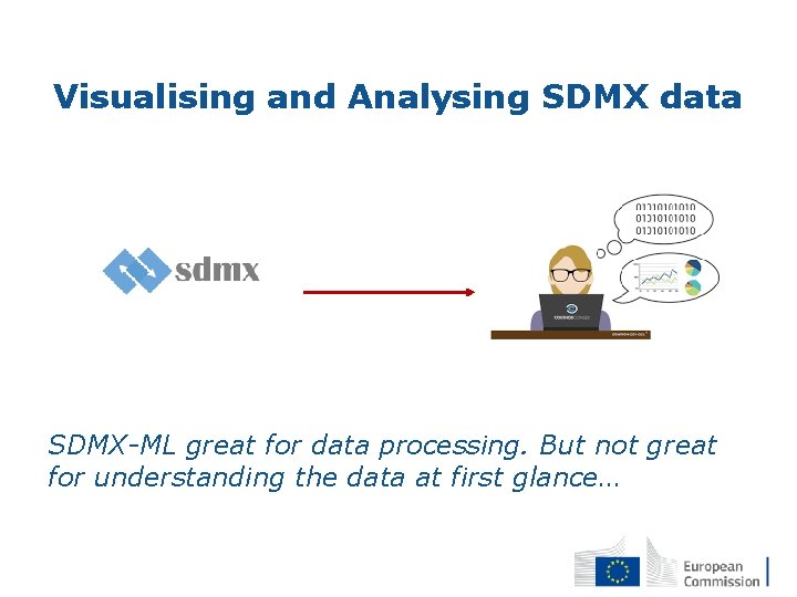 Visualising and Analysing SDMX data SDMX-ML great for data processing. But not great for