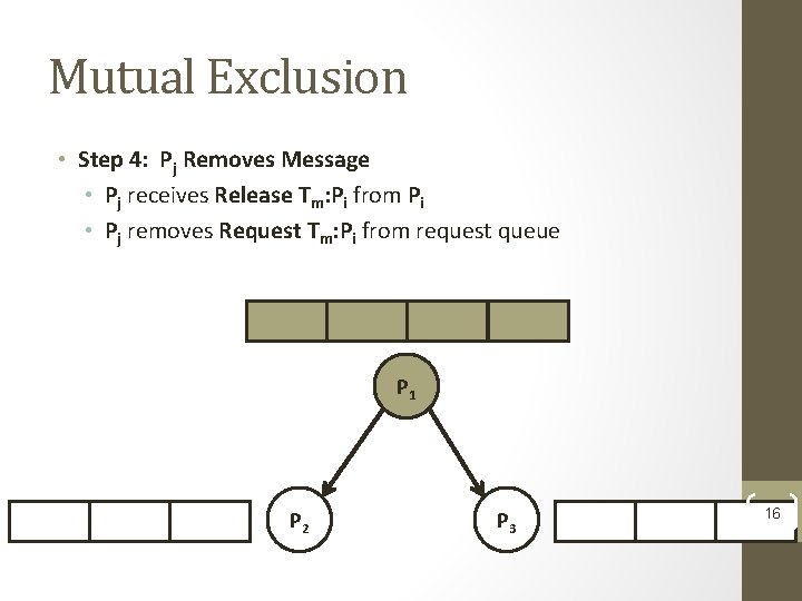 Mutual Exclusion • Step 4: Pj Removes Message • Pj receives Release Tm: Pi Mutual Exclusion • Step 4: Pj Removes Message • Pj receives Release Tm: Pi