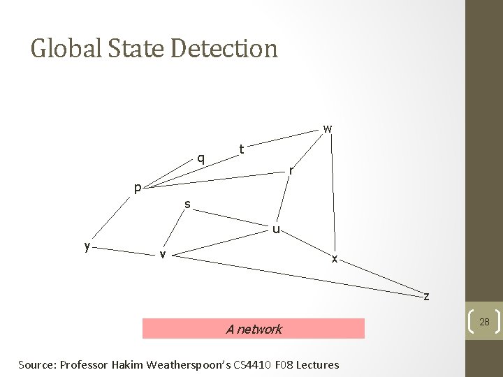 Global State Detection w q t r p s u y v x z Global State Detection w q t r p s u y v x z