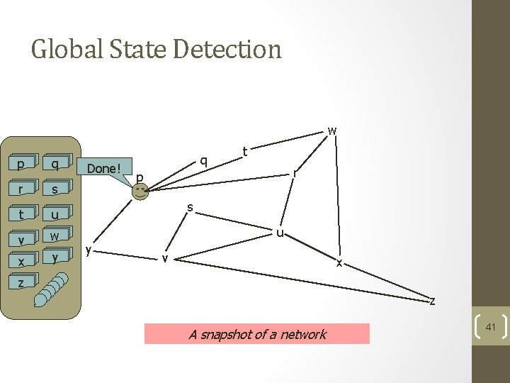 Global State Detection w p q r s t u v w x y Global State Detection w p q r s t u v w x y