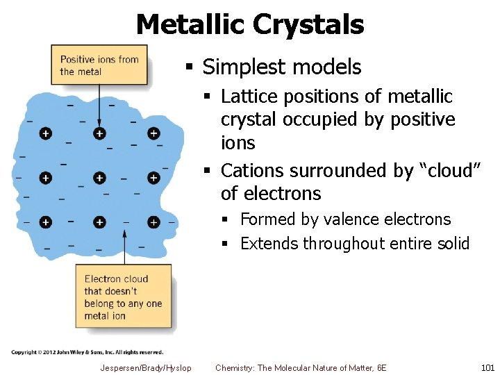 Metallic Crystals § Simplest models § Lattice positions of metallic crystal occupied by positive