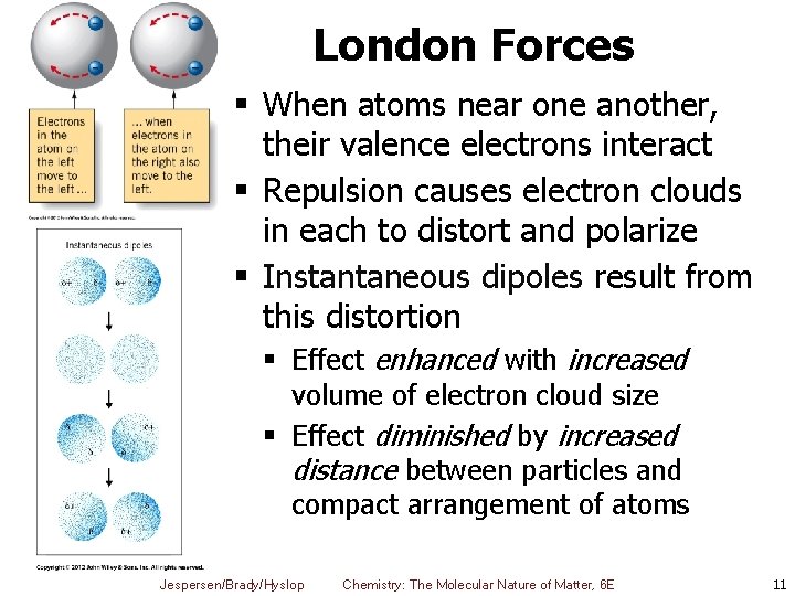 London Forces § When atoms near one another, their valence electrons interact § Repulsion