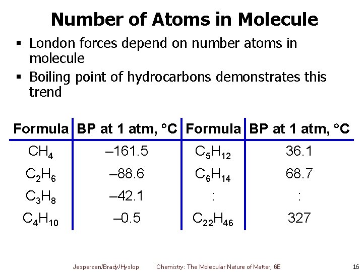 Number of Atoms in Molecule § London forces depend on number atoms in molecule