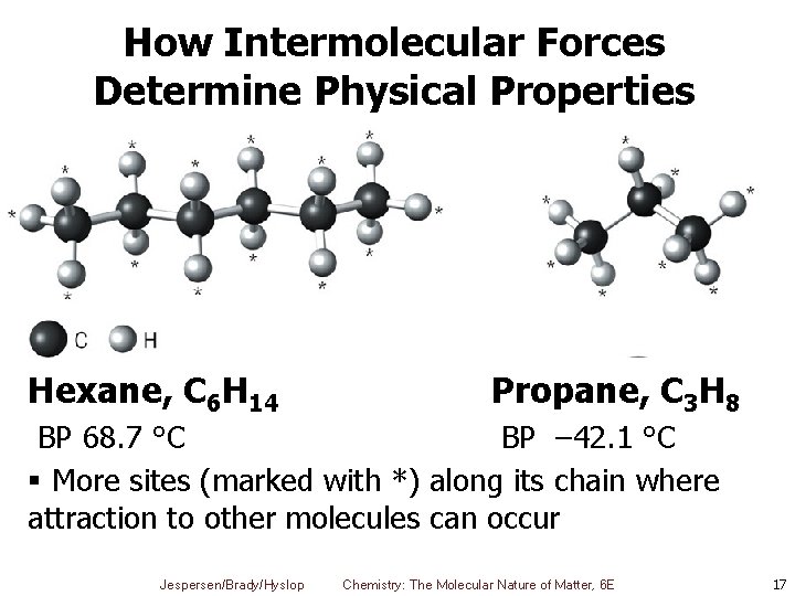 How Intermolecular Forces Determine Physical Properties Hexane, C 6 H 14 Propane, C 3
