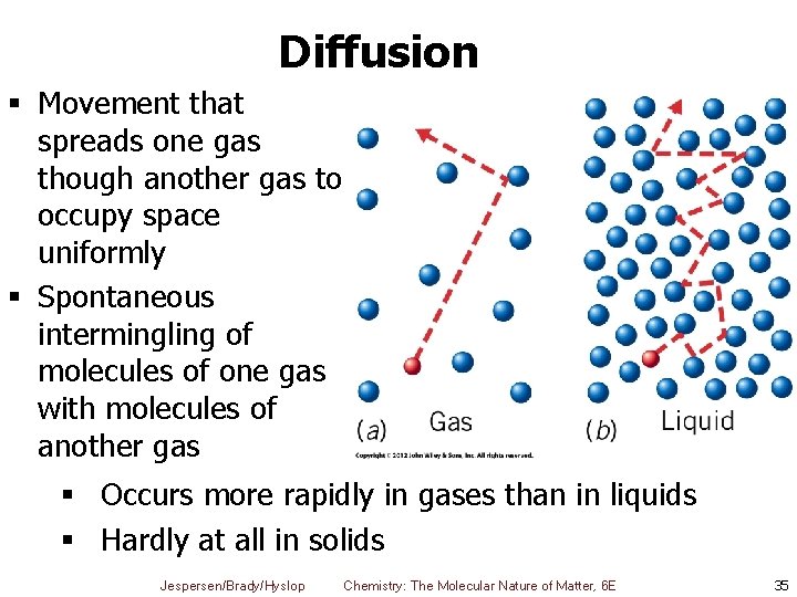 Diffusion § Movement that spreads one gas though another gas to occupy space uniformly