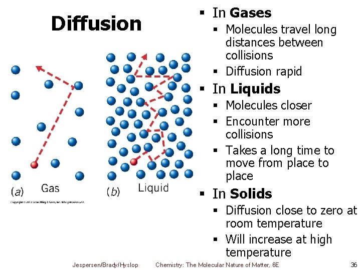 Diffusion § In Gases § Molecules travel long distances between collisions § Diffusion rapid