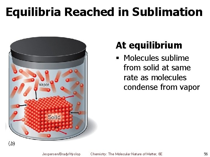 Equilibria Reached in Sublimation At equilibrium § Molecules sublime from solid at same rate