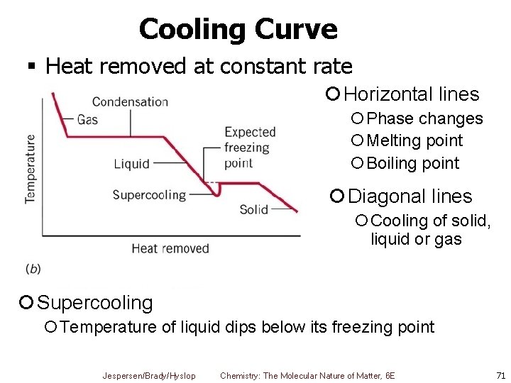 Cooling Curve § Heat removed at constant rate ¡ Horizontal lines ¡Phase changes ¡Melting