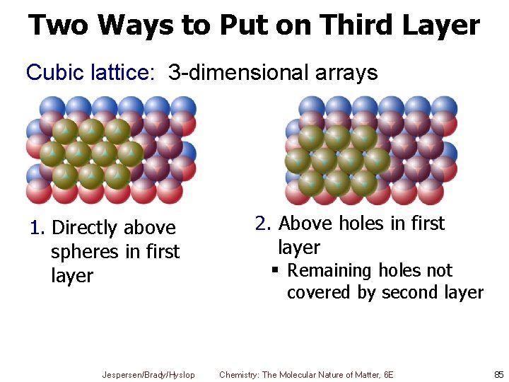 Two Ways to Put on Third Layer Cubic lattice: 3 -dimensional arrays 1. Directly