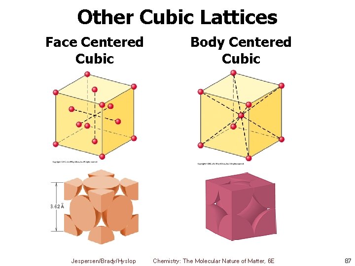 Other Cubic Lattices Face Centered Cubic Jespersen/Brady/Hyslop Body Centered Cubic Chemistry: The Molecular Nature