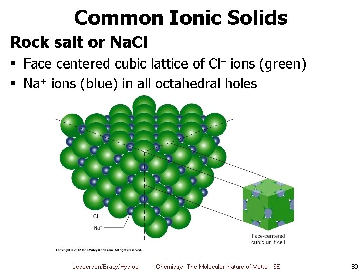 Common Ionic Solids Rock salt or Na. Cl § Face centered cubic lattice of