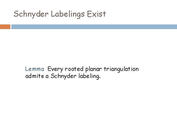 Schnyder Labelings Exist Lemma Every rooted planar triangulation admits a Schnyder labeling. 