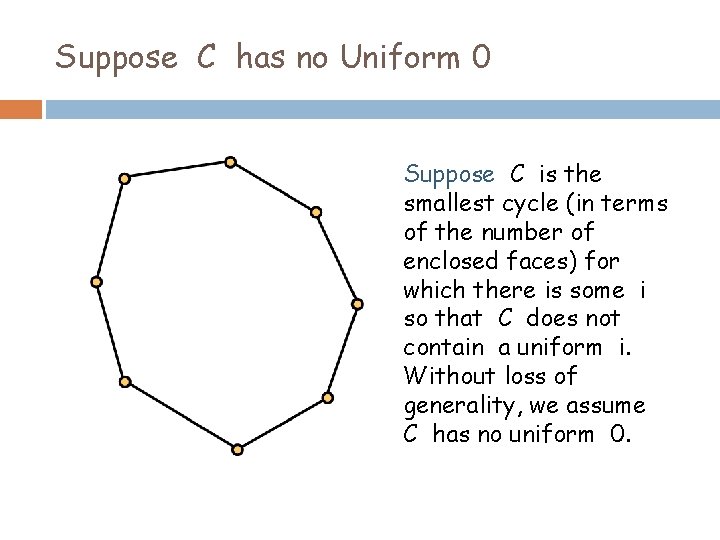 Suppose C has no Uniform 0 Suppose C is the smallest cycle (in terms