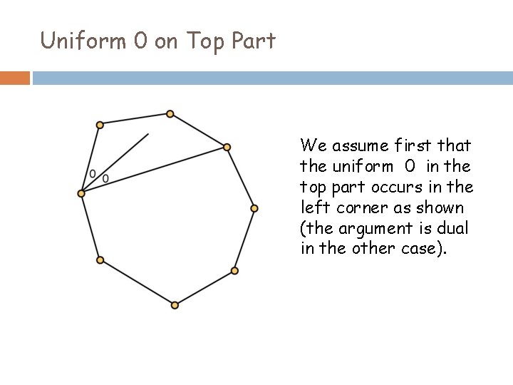 Uniform 0 on Top Part We assume first that the uniform 0 in the