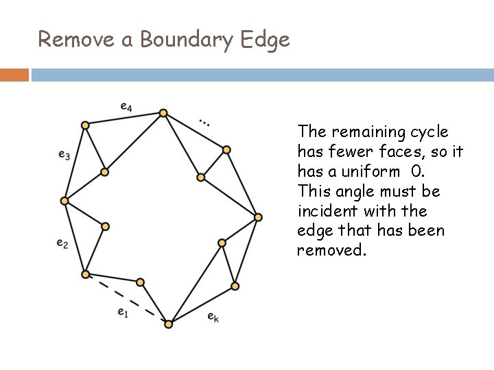 Remove a Boundary Edge The remaining cycle has fewer faces, so it has a