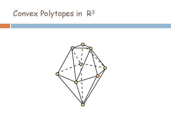 Convex Polytopes in R 3 