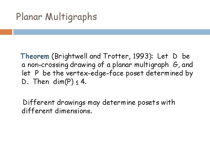 Planar Multigraphs Theorem (Brightwell and Trotter, 1993): Let D be a non-crossing drawing of