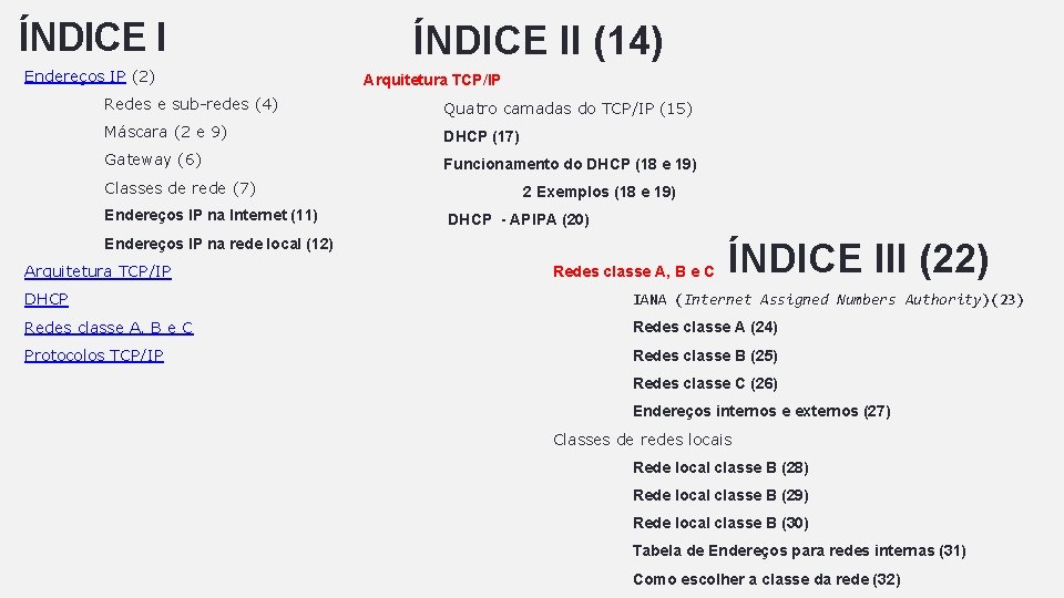 ÍNDICE I Endereços IP (2) ÍNDICE II (14) Arquitetura TCP/IP Redes e sub-redes (4) ÍNDICE I Endereços IP (2) ÍNDICE II (14) Arquitetura TCP/IP Redes e sub-redes (4)