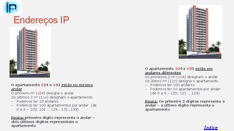 Endereços IP O apartamento 124 e 133 estão no mesmo andar O primeiro nº