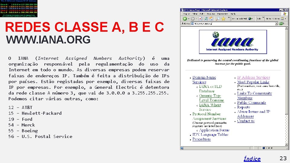 REDES CLASSE A, B E C WWW. IANA. ORG O IANA (Internet Assigned Numbers