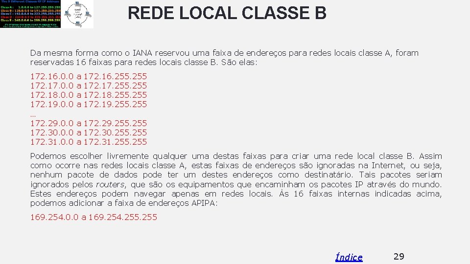 REDE LOCAL CLASSE B Da mesma forma como o IANA reservou uma faixa de