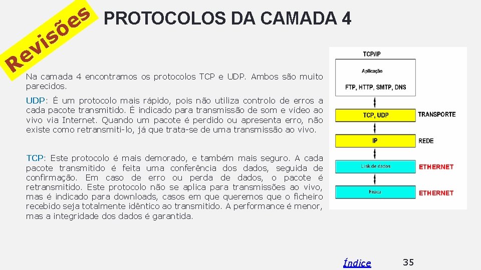 s PROTOCOLOS DA CAMADA 4 e õ s i v e R Na camada