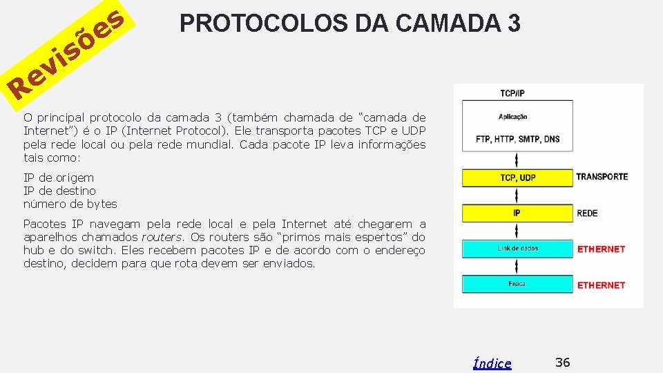 s e õ s i v e R PROTOCOLOS DA CAMADA 3 O principal