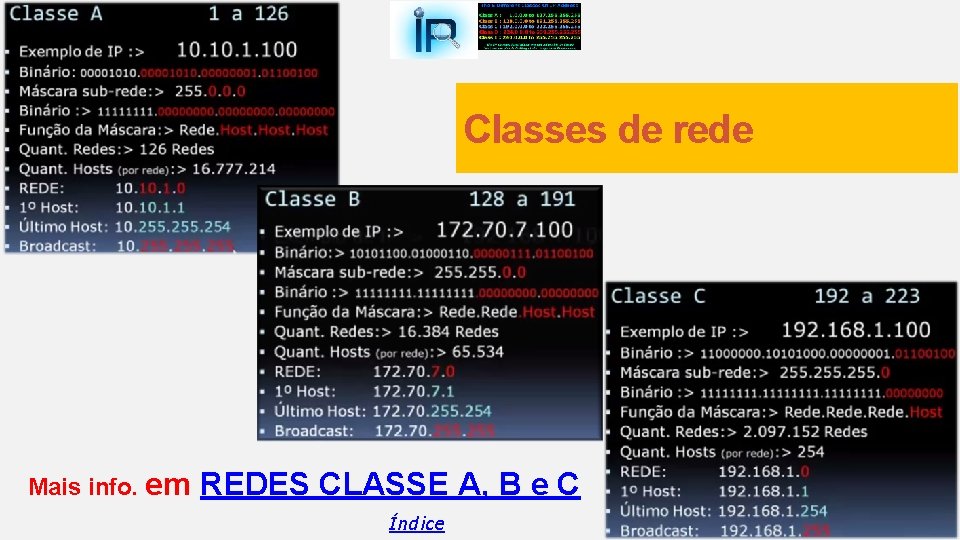 Classes de rede Mais info. em REDES CLASSE A, B e C Índice 