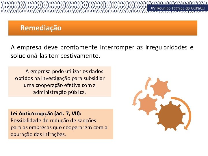 Remediação A empresa deve prontamente interromper as irregularidades e solucioná-las tempestivamente. A empresa pode
