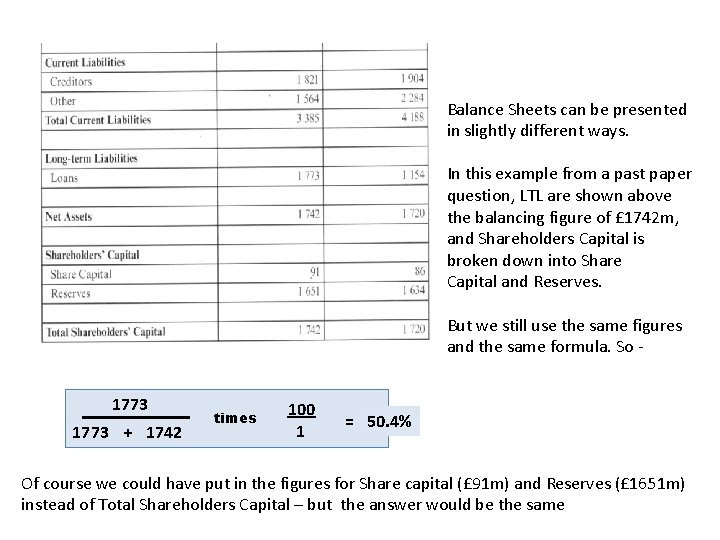Balance Sheets can be presented in slightly different ways. In this example from a Balance Sheets can be presented in slightly different ways. In this example from a