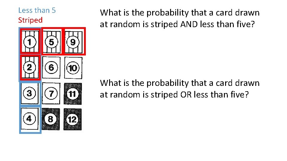 Less than 5 Striped What is the probability that a card drawn at random