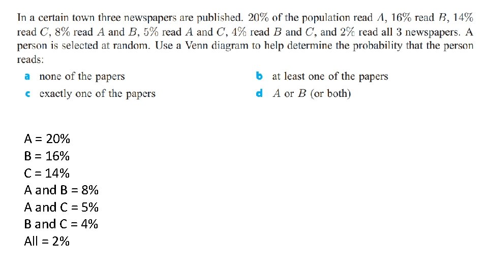 A = 20% B = 16% C = 14% A and B = 8%