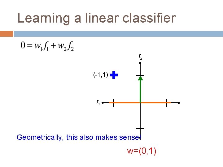 Learning a linear classifier f 2 (-1, 1) f 1 Geometrically, this also makes