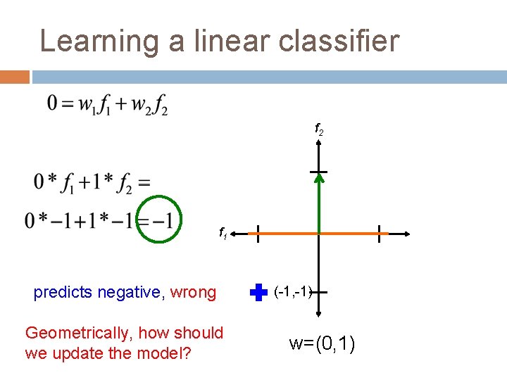 Learning a linear classifier f 2 f 1 predicts negative, wrong Geometrically, how should