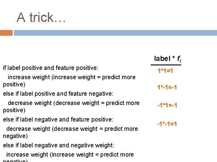 A trick… label * fi if label positive and feature positive: increase weight (increase