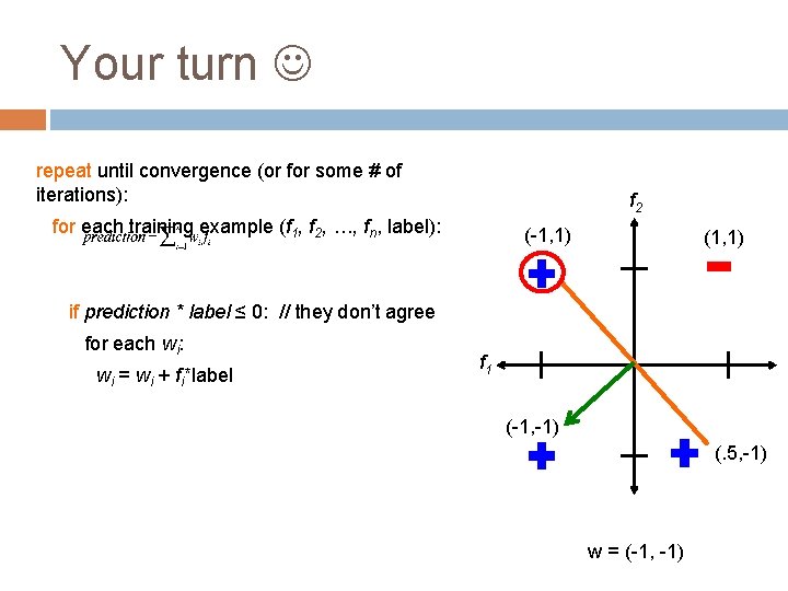 Your turn repeat until convergence (or for some # of iterations): f 2 for