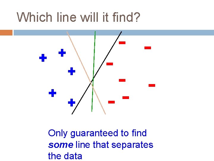 Which line will it find? Only guaranteed to find some line that separates the