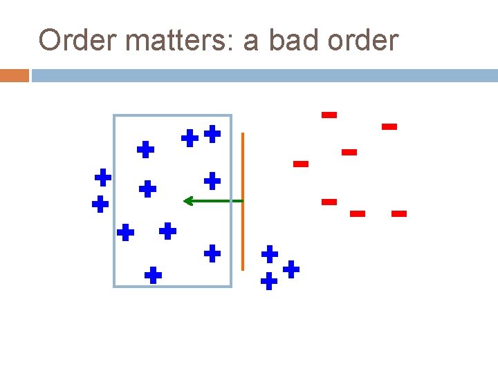 Order matters: a bad order 