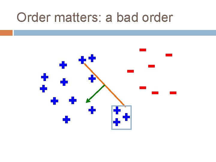 Order matters: a bad order 