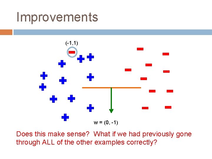Improvements (-1, 1) w = (0, -1) Does this make sense? What if we