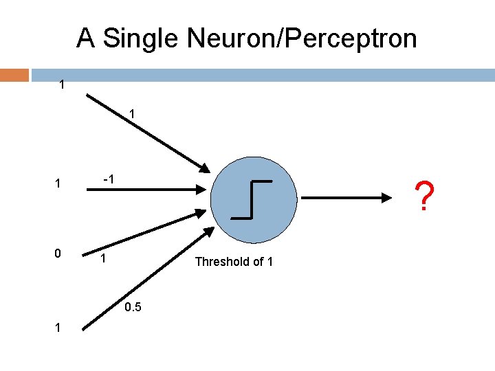 A Single Neuron/Perceptron 1 1 1 0 -1 ? 1 Threshold of 1 0.