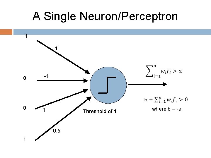 A Single Neuron/Perceptron 1 1 0 -1 0 1 Threshold of 1 0. 5