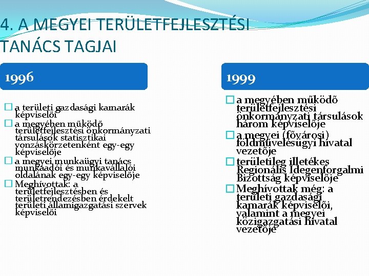 4. A MEGYEI TERÜLETFEJLESZTÉSI TANÁCS TAGJAI 1996 1999 � a területi gazdasági kamarák képviselői