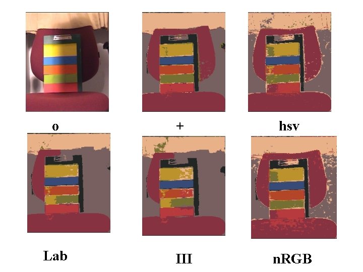 o + hsv Lab III n. RGB 