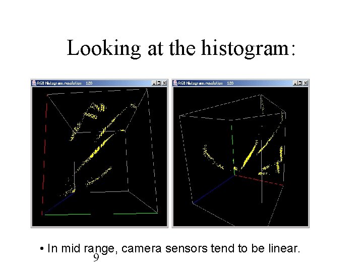 Looking at the histogram: • In mid range, camera sensors tend to be linear.