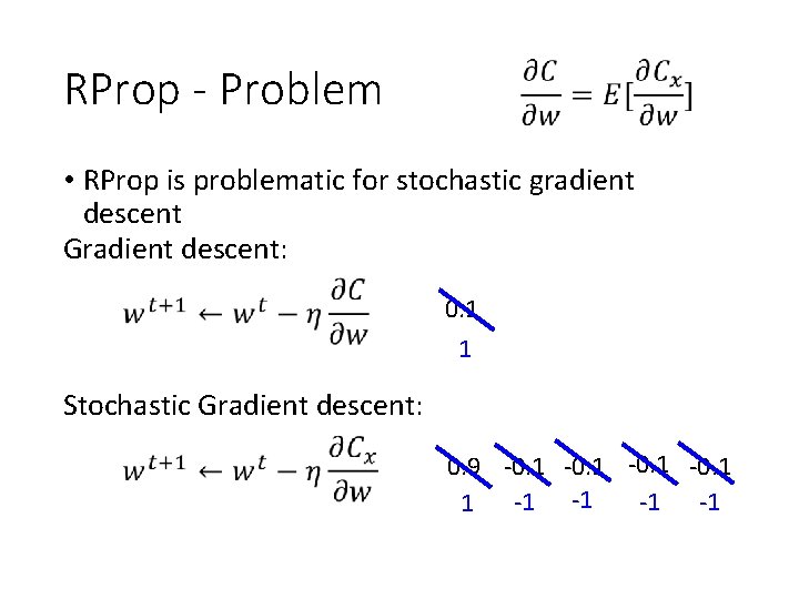 RProp - Problem • RProp is problematic for stochastic gradient descent Gradient descent: 0.